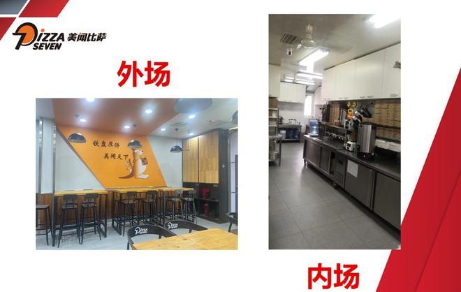 ：什么样餐饮项目能够打开下沉市场PG电子麻将胡了模拟器美闻比萨(图2)